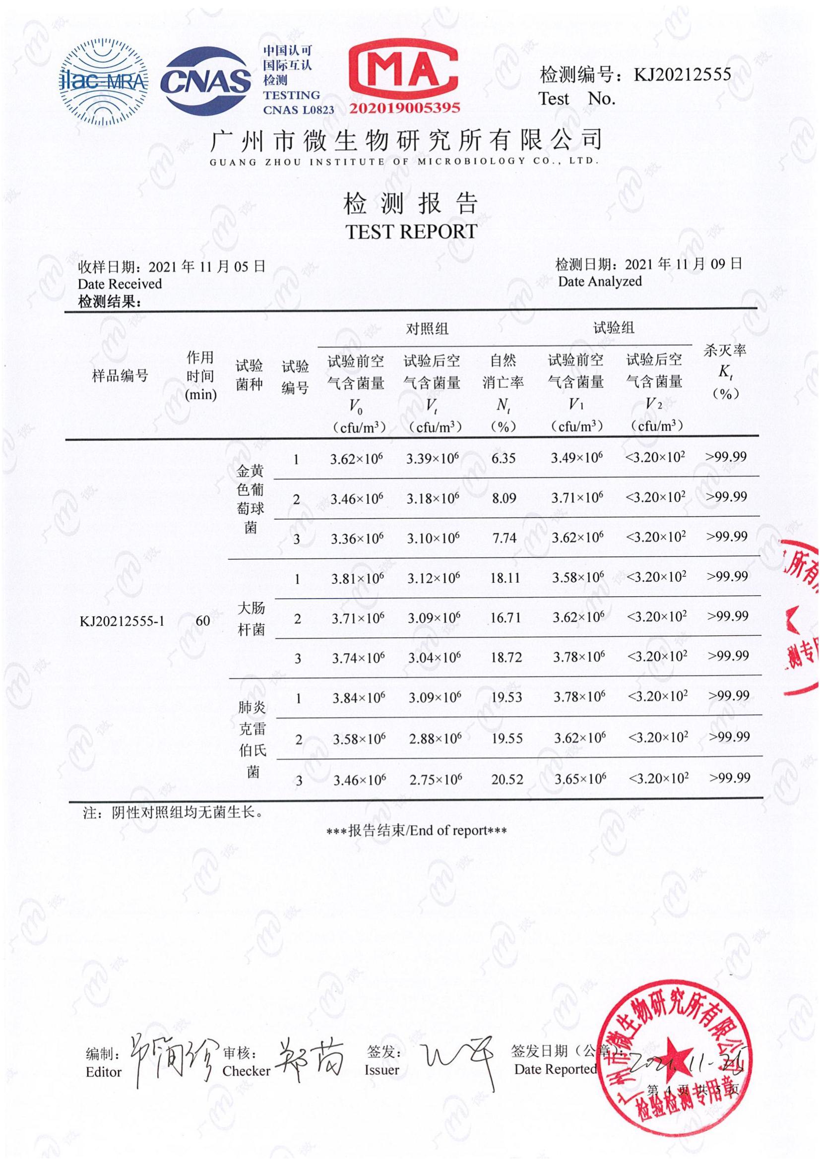 金黃色葡萄球菌，大腸桿菌，肺炎克雷伯氏菌檢測報告01